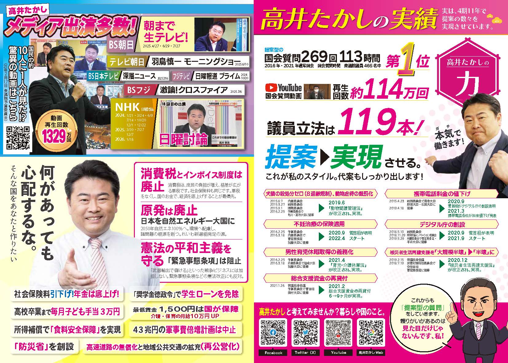 高井たかし・ウラ