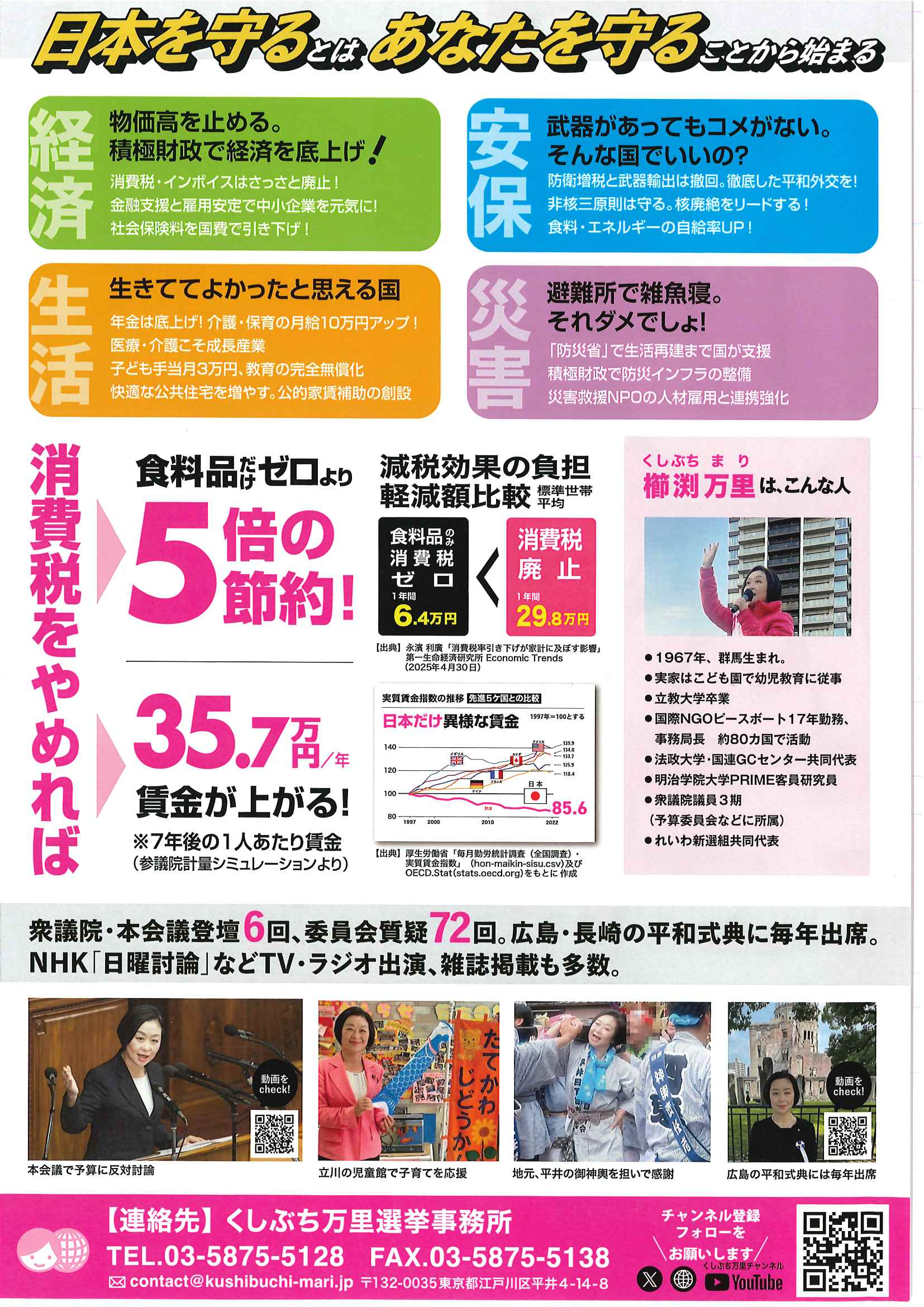 くしぶち万里・ウラ